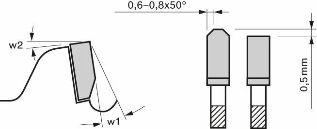 Bosch Kreissägeblatt Expert For Aluminium 305 X 30 X 2,8 Mm 96 2608644115 – Bild 2
